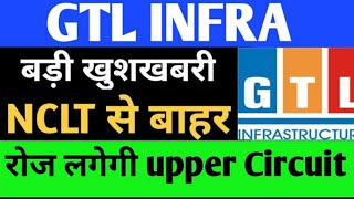 GTL INFRA SHARE LTD LATEST NEWS GTL INFRASTRUCTURE SHARE COMPLETE ANALYSIS GTL INFRA TARGET UPDATE [upl. by Lyndsie]