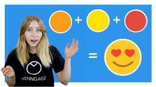 What are color relationships ANSWERED In 3 minutes COLOR THEORY FOR BEGINNERS [upl. by Lorolla742]