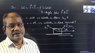 NEET Work Energy Power part1 XIII 2024One Shot Theory work done by variable force [upl. by Oenire611]