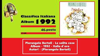 1992  Pierangelo Bertoli  Le solite cose [upl. by Auqenehs]