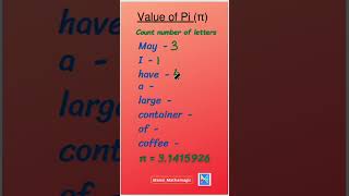 Easiest way to remember value of Pi π Mnemonics math mathematics education [upl. by Neerahs]