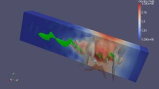 Righthanded circularly polarized light going through a righthanded helix [upl. by Gillead]