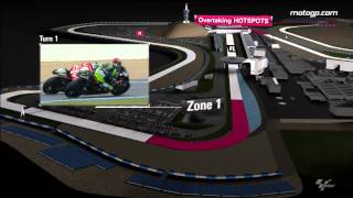 2013 track guides Jerez [upl. by Nicki]