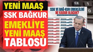 EMEKLİYE YENİ MAAŞ TABLOSU EN DÜŞÜK MAAŞ 14500TL SSK BAĞKUR 4A4B4C YENİ TEMMUZ MAAŞ TABLOSU [upl. by Valonia]