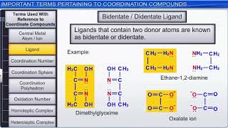 Ligands for class 12 [upl. by Mamie]