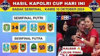 Hasil Kapolri Cup Hari Ini  Kalimantan Barat vs Sulawesi Tengah  Semifinal Kapolri Cup 2024 [upl. by Bogart]