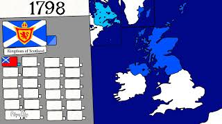 Alternate history of Scotland [upl. by Brynn]