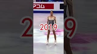 Алинусик 😘😘 figureskatingcompetition figureskating фигурноекатание 2024 olympics edit [upl. by Nezam650]