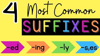 4 Most Common SUFFIXES Vocabulary Building [upl. by Ahsemac687]