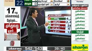 Lok Sabha ElectionsTN ByElection 2019 Results Latest Updates  News18 Tamilnadu [upl. by Moffit]