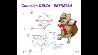 Conexión DELTA  ESTRELLA [upl. by Aihtekal425]