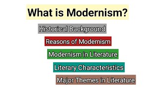 Modernism in literature  Characteristics of Modern Literature  Modernism in English Literature [upl. by Ilek]