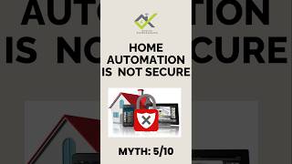 Smart Home Security Safer Than Ever [upl. by Ivah]