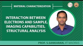 Interaction between electrons and sample Imaging capabilities [upl. by Doone60]