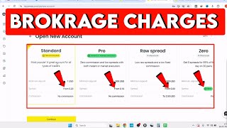 Exness Brokrage Charges  What Is Spread In exness [upl. by Binny]