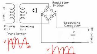 AC Adapters Explained [upl. by Adeirf460]