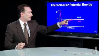 Intermolecular Potential Energy [upl. by Ramilahs]