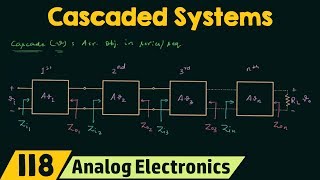 Cascaded Systems [upl. by Samuela]