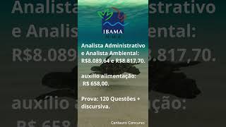 IBAMA 2024  2408 vagas shorts2024 shorts2023 cebraspe ibama ambientalista meioambiente ab [upl. by Munniks459]