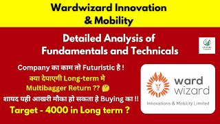 Wardwizard Innovation Share Analysis in Detail  Wardwizard Innovation Share Latest News [upl. by Garrick]