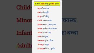 Aitbaar nahi karna songlearnenglish english sentance trendingenglish [upl. by Ientirb]