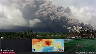 Dec 3 2022 Pyroclastic Flow from Semeru Volcano [upl. by Beera]