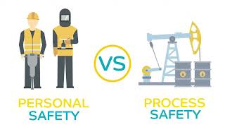 Process Safety Vs Occupational SafetySafety Moment for MeetingSafety MomentADNOC PSE [upl. by Siramed193]