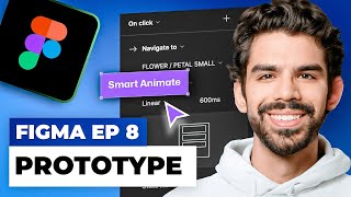 How to Prototype on Figma [upl. by Fesuoy217]