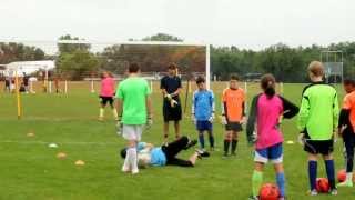 Goalkeeper Breakaway Drills Developing Timing and Courage in Youth Goalkeepers [upl. by Mcintosh]