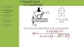 Matériaux 24 Essais de dureté PTSI [upl. by Enyawal]