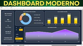 Como Fazer Dashboard Moderno e Completo no Excel  Baixar Grátis  Tabela e Gráfico Dinâmico [upl. by Lezti]