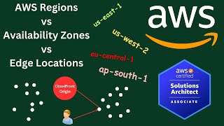 AWS Region vs Availability Zones vs Edge Locations Explained in Hindi [upl. by Tench]