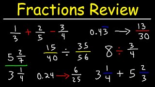 Fractions Mixed Numbers Decimals amp Percents  Review [upl. by Nylemaj934]