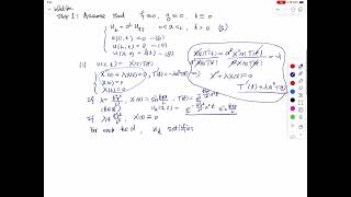 inhomogeneous heat equation [upl. by Filmore]