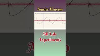 Fourier Series animation  sachinsir physicswallah physics [upl. by Allit]