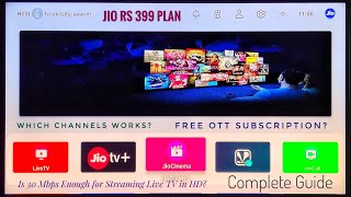 JIO Fiber Rs 399 Plan  Does Live TV work on JIO 4k Set top Box  Which channel works Buffering 4k [upl. by Dnalor]