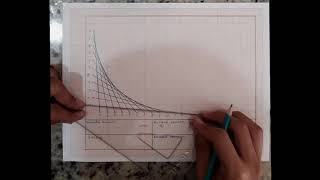 Principio de curvas parabolica [upl. by Eikcid]