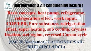 RAC lecture 1 for GATE ESE PSU and SSC JE [upl. by Schoenburg804]