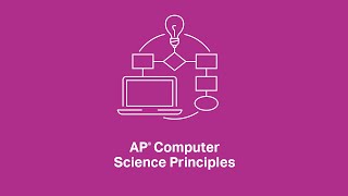 AP Computer Science Principles Data Abstraction [upl. by Upton]