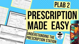 How To Write Prescription  PLAB 2 Prescription Writing plab2 osceprep ukmla [upl. by Ariane]