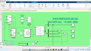 PMSM SVPWM matrix converter control PMSM SVPWM trigger pulse generator matlab Simulink [upl. by Moffit]