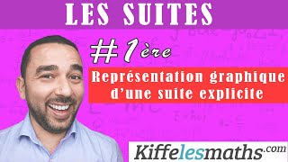 Suites Représentation graphique dune suite explicite [upl. by Alleda]