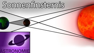 Wie entsteht eine Sonnenfinsternis [upl. by Hanad]