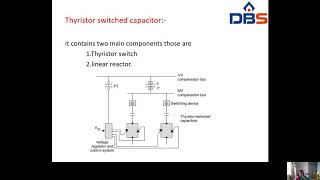 DBS UN COMPENSATED TRANSMISSION LINEIVBTECHISEMUNITIVREACTIVE POWER CONTROLPSOC [upl. by Jacintha351]