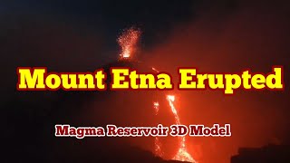 Mount Etna Erupted Strombolian Lava Fountains Seismic Profile Of Subducting Crustal Slabs [upl. by Benito]