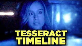 Captain Marvel TESSERACT Explained New Marvel Timeline Breakdown [upl. by Aneer4]