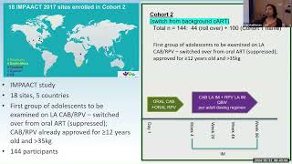 Next Steps for LongActing ART Navigating the Unanswered Questions [upl. by Karas401]