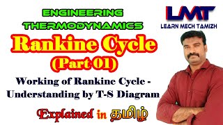 Introduction to Rankine Cycle Working Principle of simple Rankine cycleThermodynamicsin Tamil [upl. by Akiehsat]