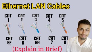 What Ethernet Cable to Use  Difference Between CAT 1 CAT 2 to CAT 5 CAT 6 CAT 7 amp CAT 8 Cable [upl. by Narol309]