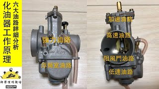 汽車學 化油器工作原理教學 師傅哩咧衝啥57 [upl. by Quintina782]